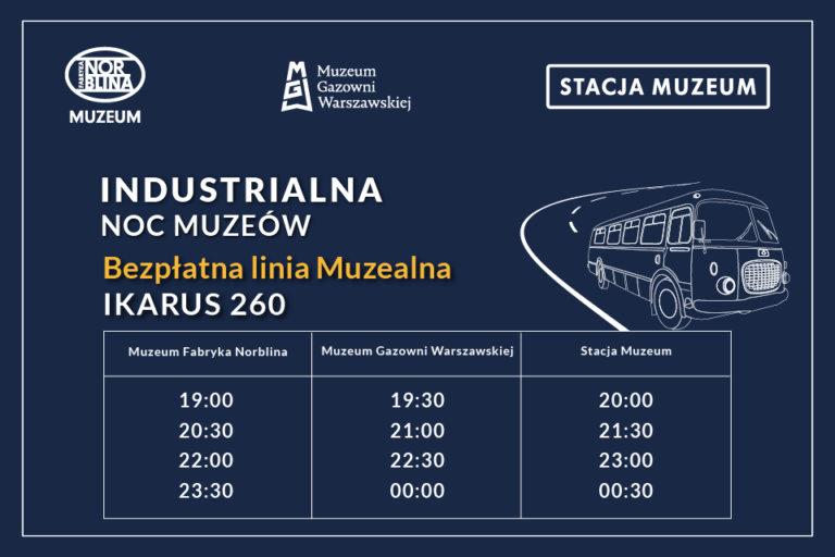 Retro autobus łączy trzy muzea w Warszawie